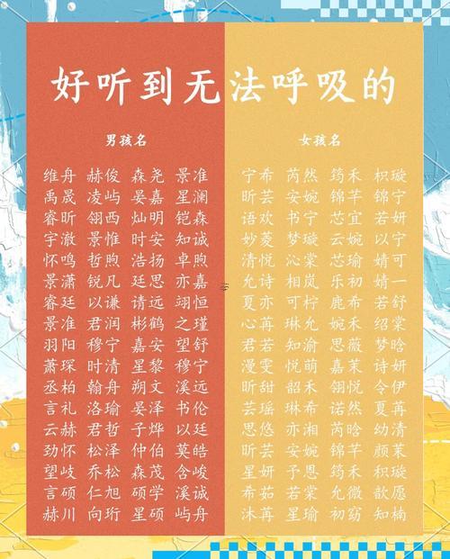 依字起名五行屬何事