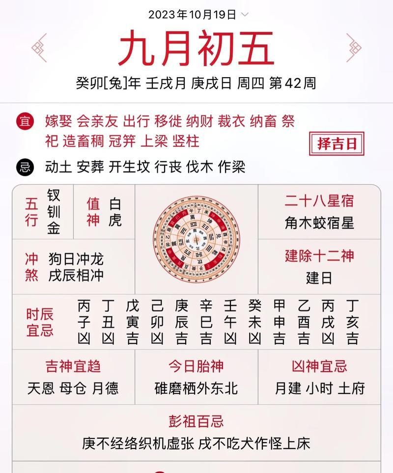 5月9是黃道吉日嗎
