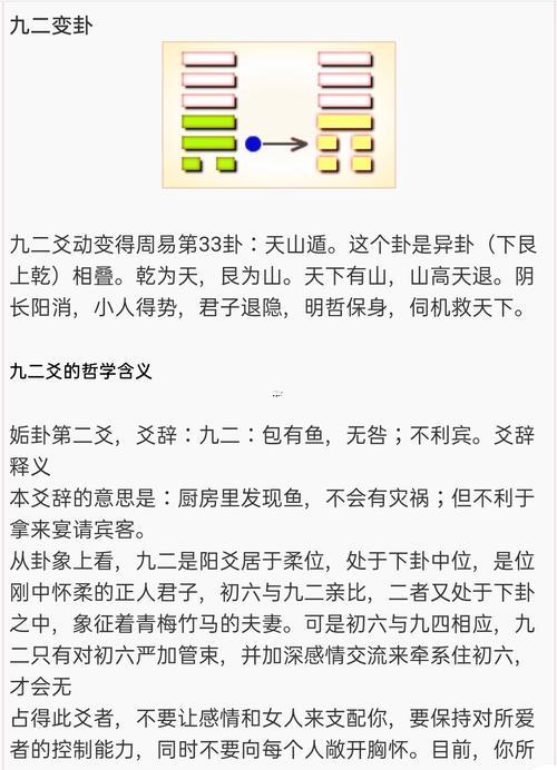 姤卦詳解