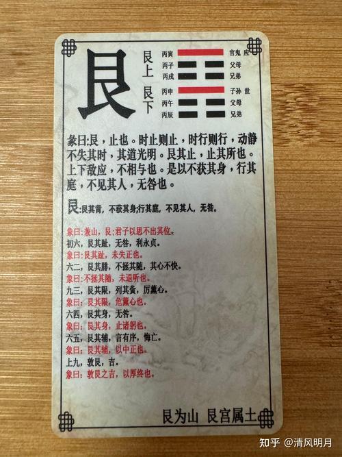 下坤上巽