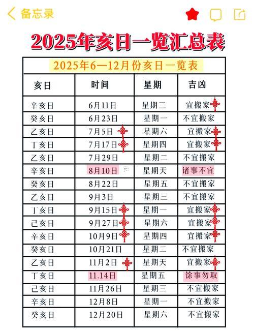 11月13號搬家吉日