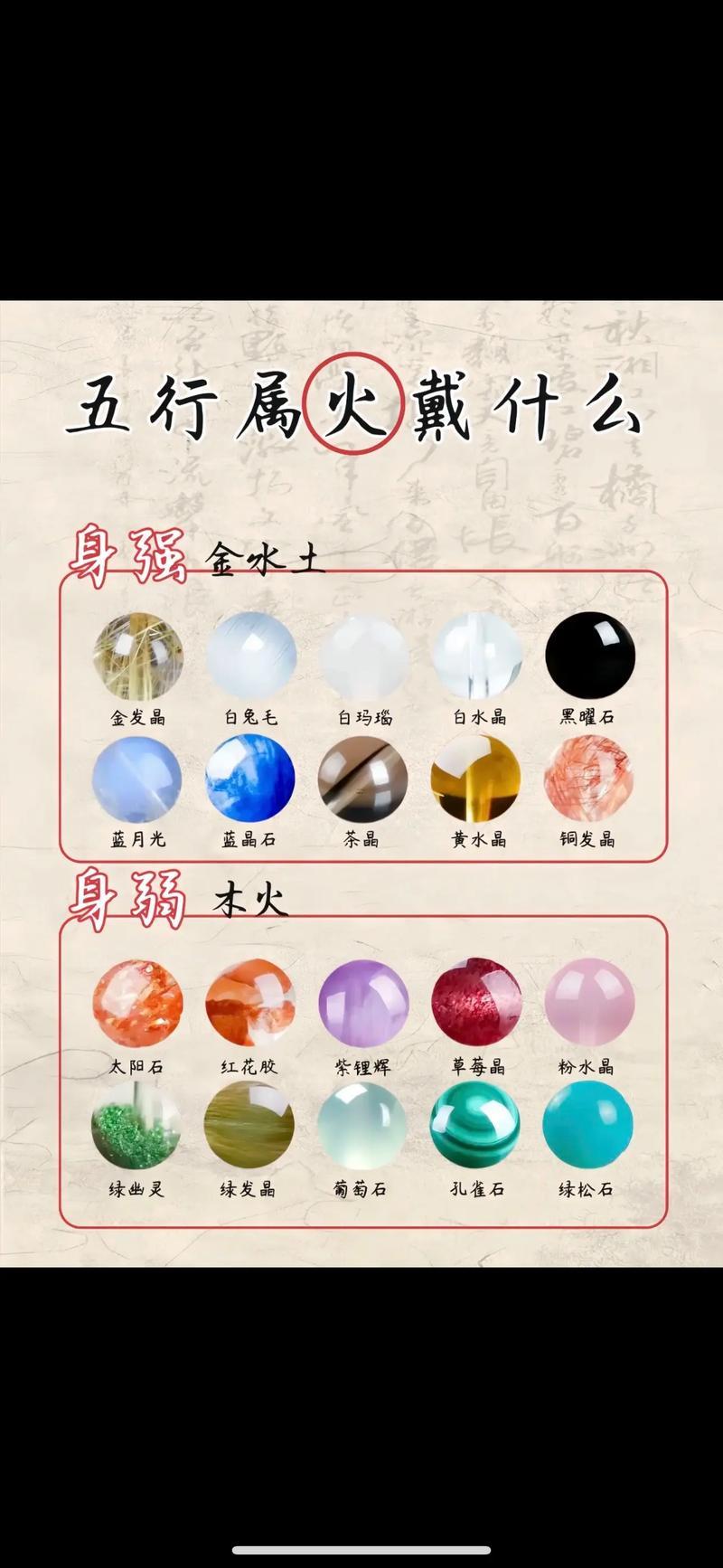 熠五行屬何事東西