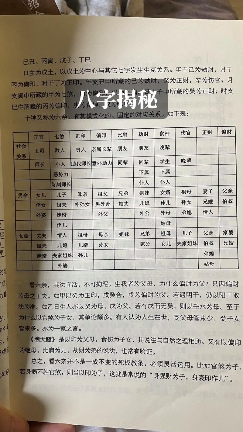 八字相合