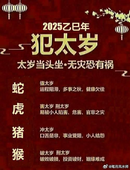 19年犯太歲的生肖表