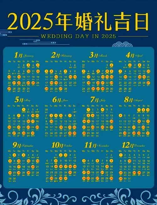 生小孩黃歷吉日對(duì)照表