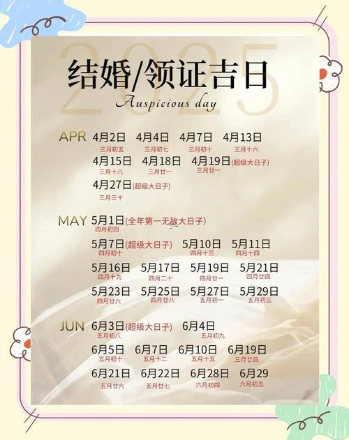 2025年8月婚嫁吉日查詢