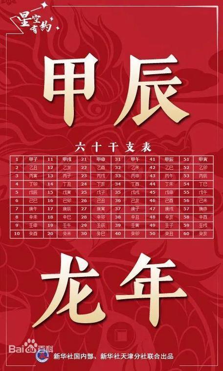 屬龍幾月好