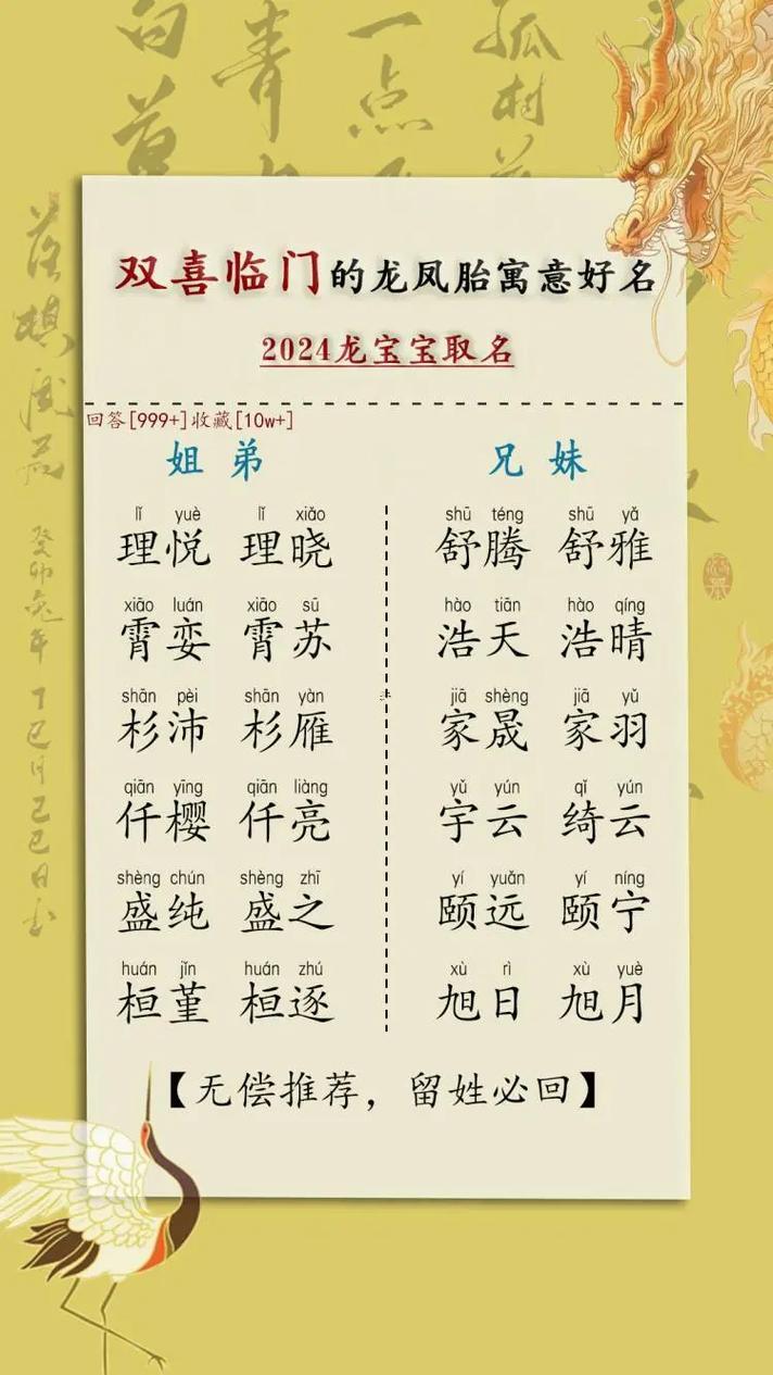 龍鳳胎名字