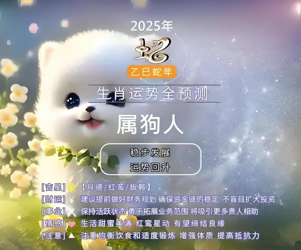 屬狗是哪一年的