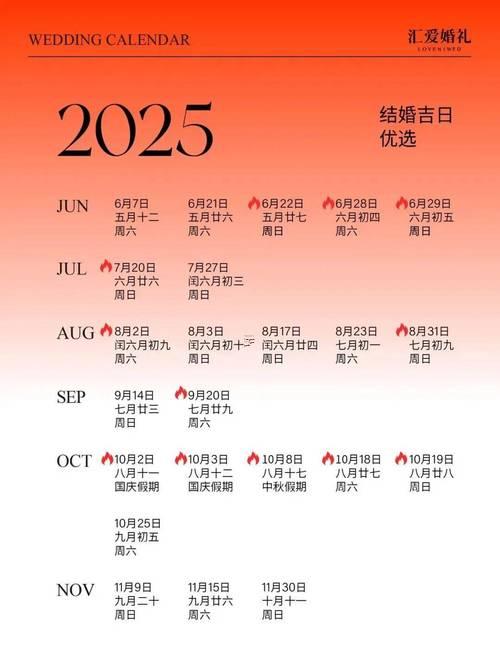 2490-.2025年7月適合出院的日子