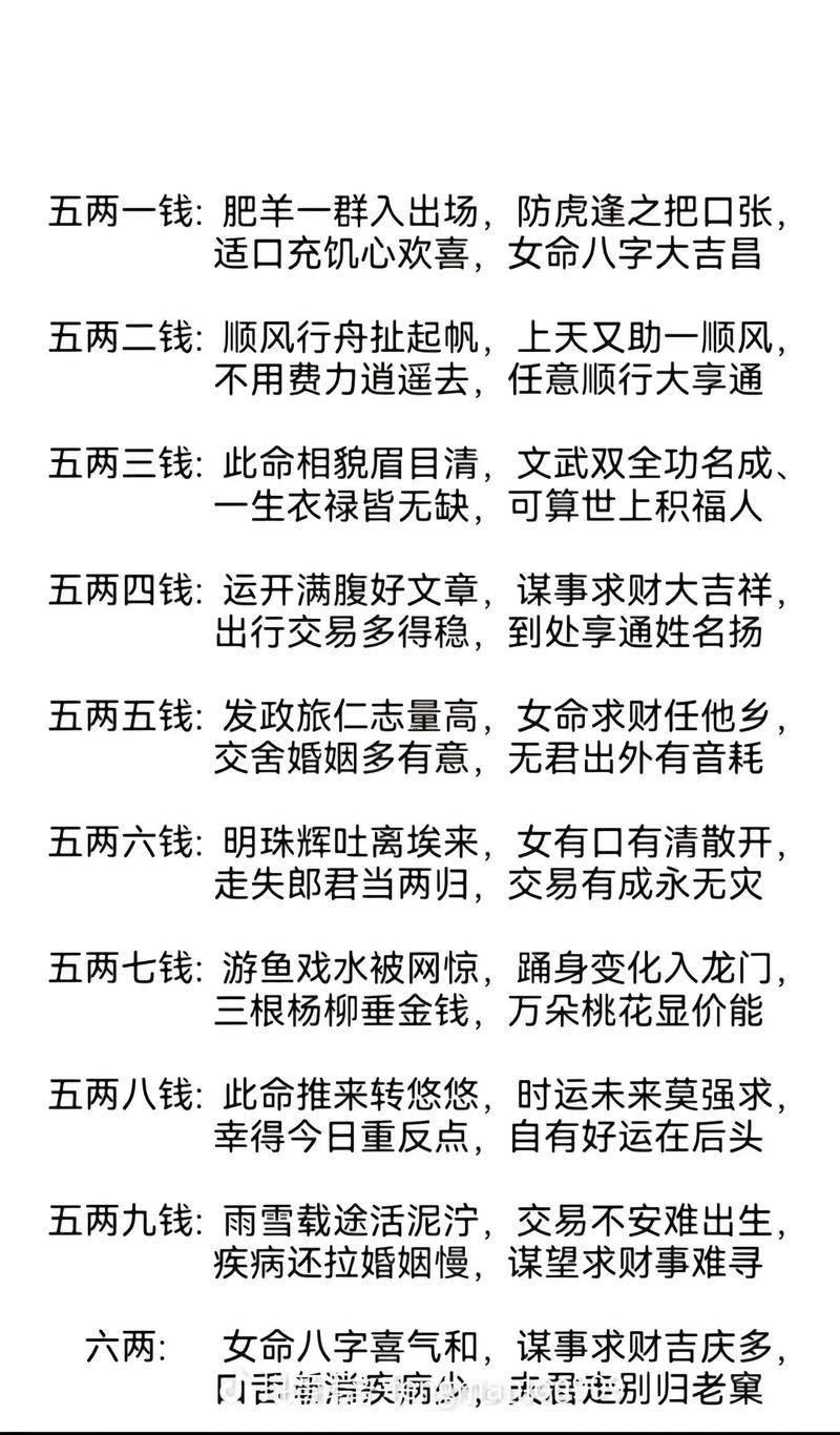 四兩二錢女命