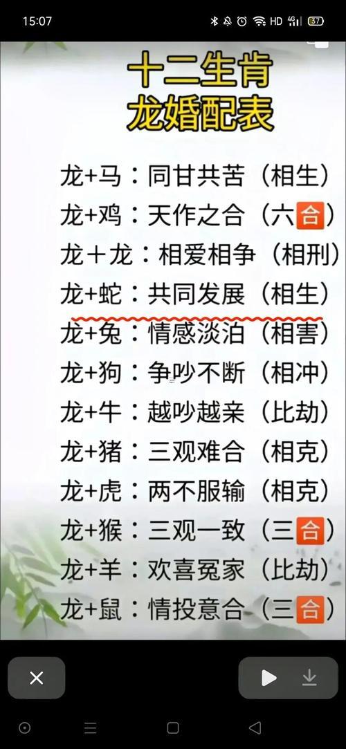 屬蛇男與什么屬相最配