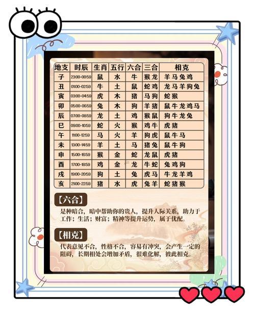 蛇合何事屬相相克相沖