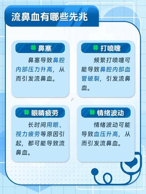 做夢(mèng)流鼻血