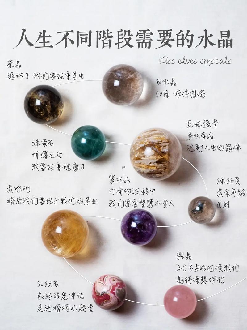 水晶的功效