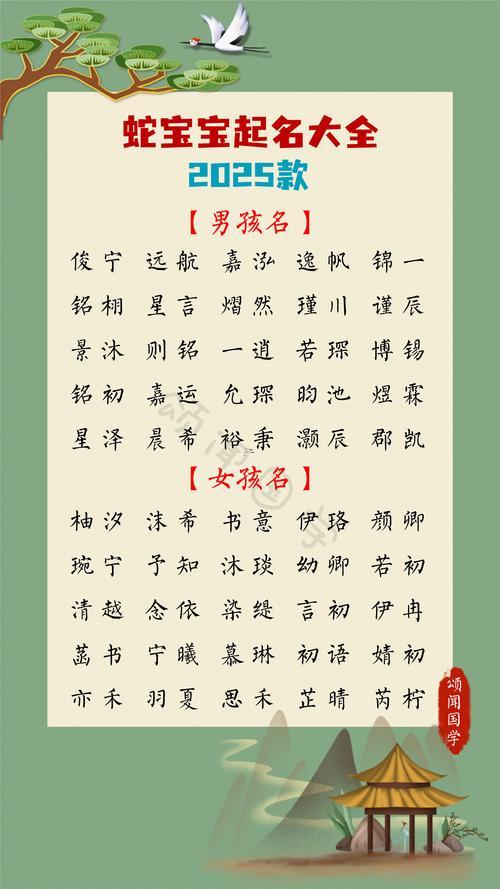孩子姓名