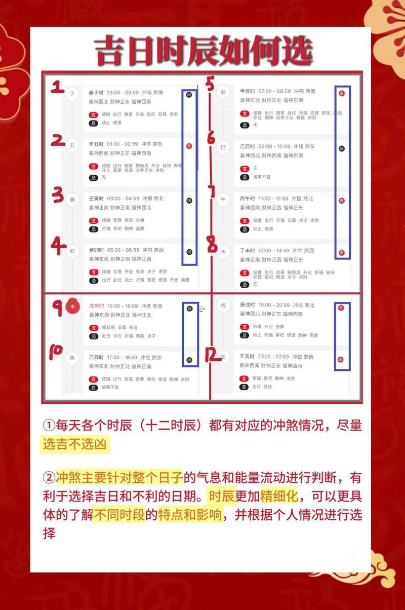 尋訪2025年8月喬遷吉日詳解，助你搬家順風順水家庭興旺無阻