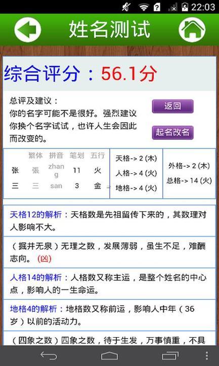 店名吉兇