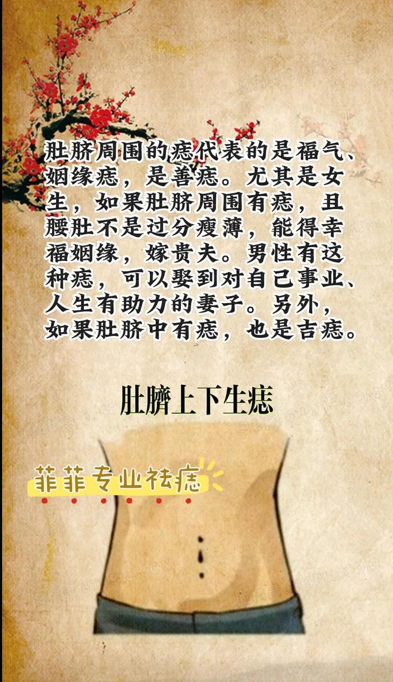 肚子上長痣