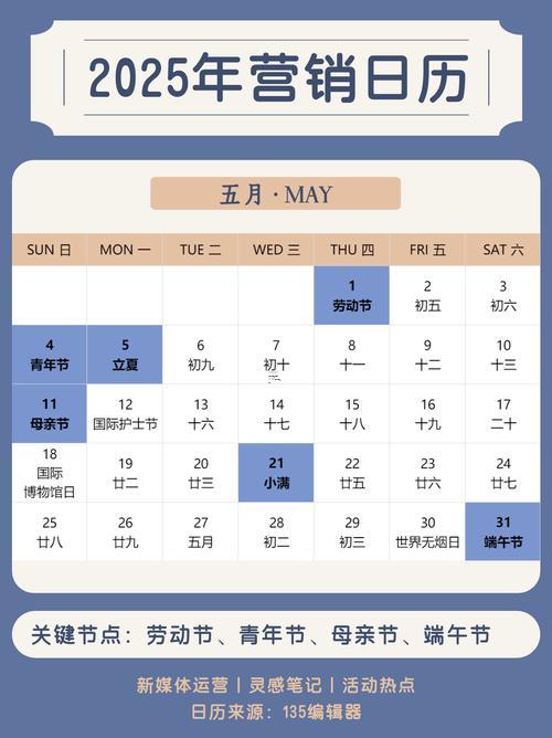1499-.2025六月安門最佳日子