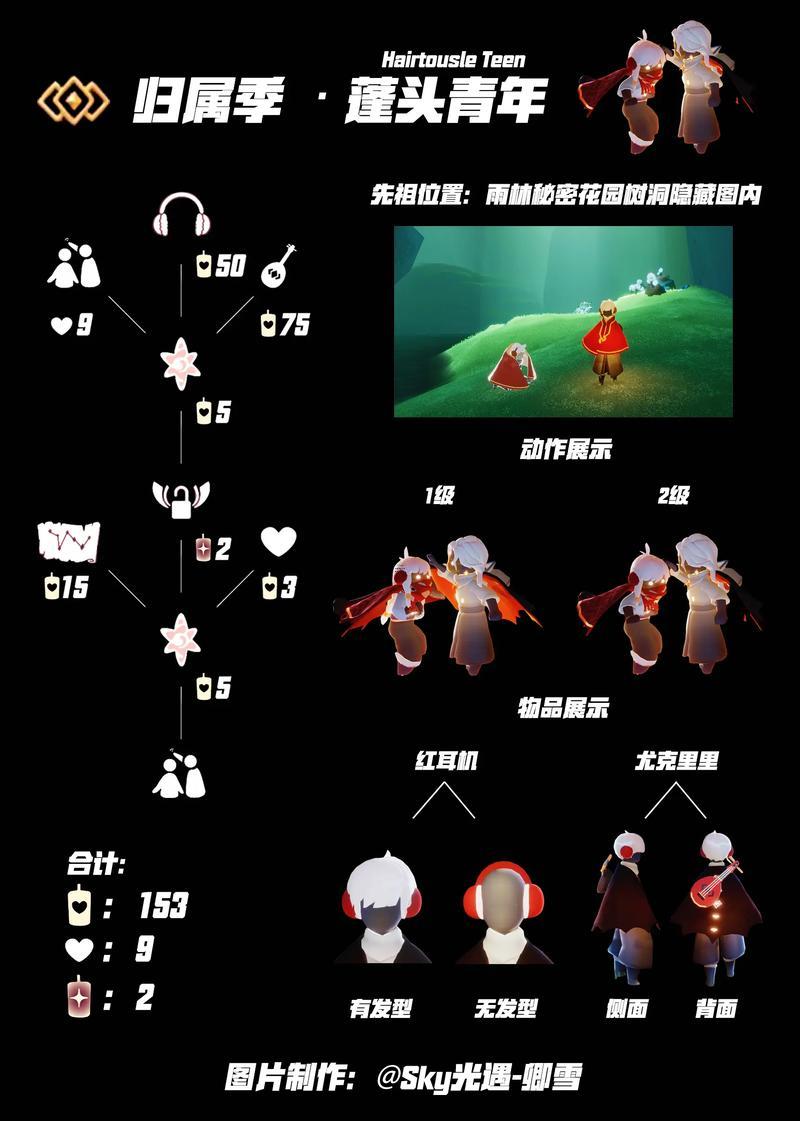 名字重名率查詢
