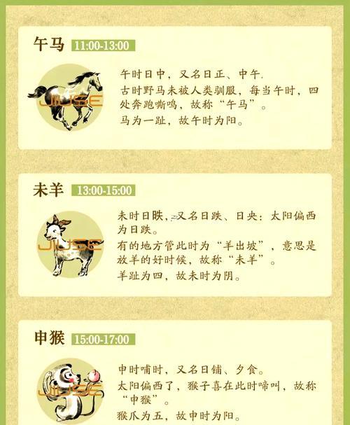 子時(shí)屬何事生肖