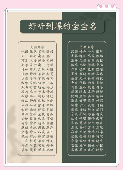 我想給小孩取名
