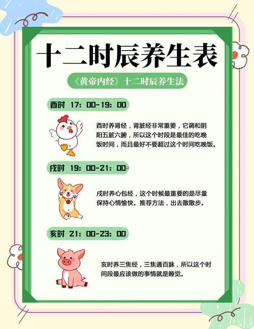十二時辰肉顫法