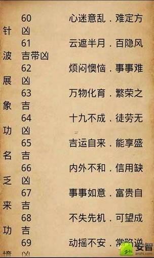 算命在線