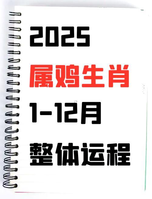屬雞多少歲