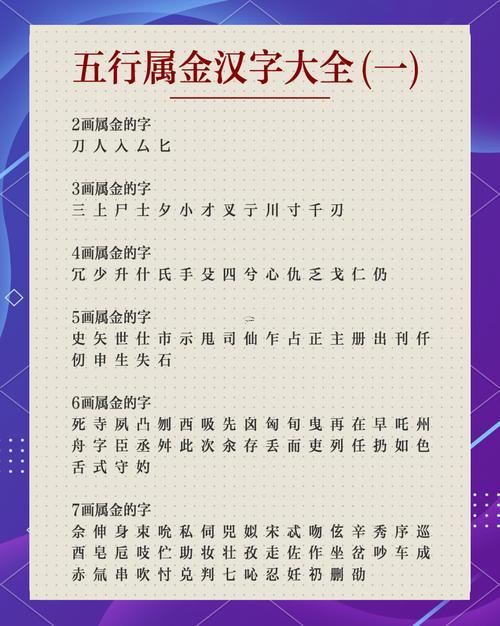 瑞的五行