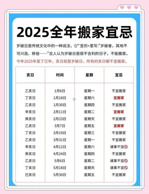 1356-.2025年6月哪幾天是黃道吉日