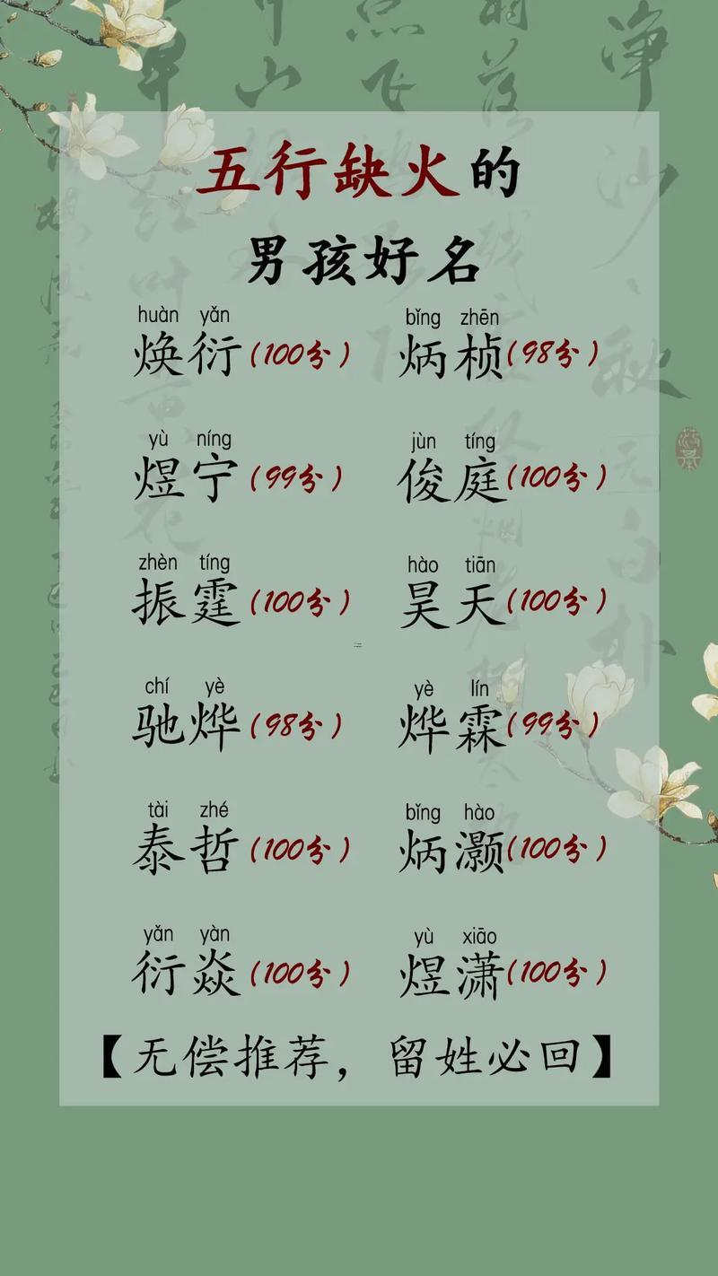 給孩子取名