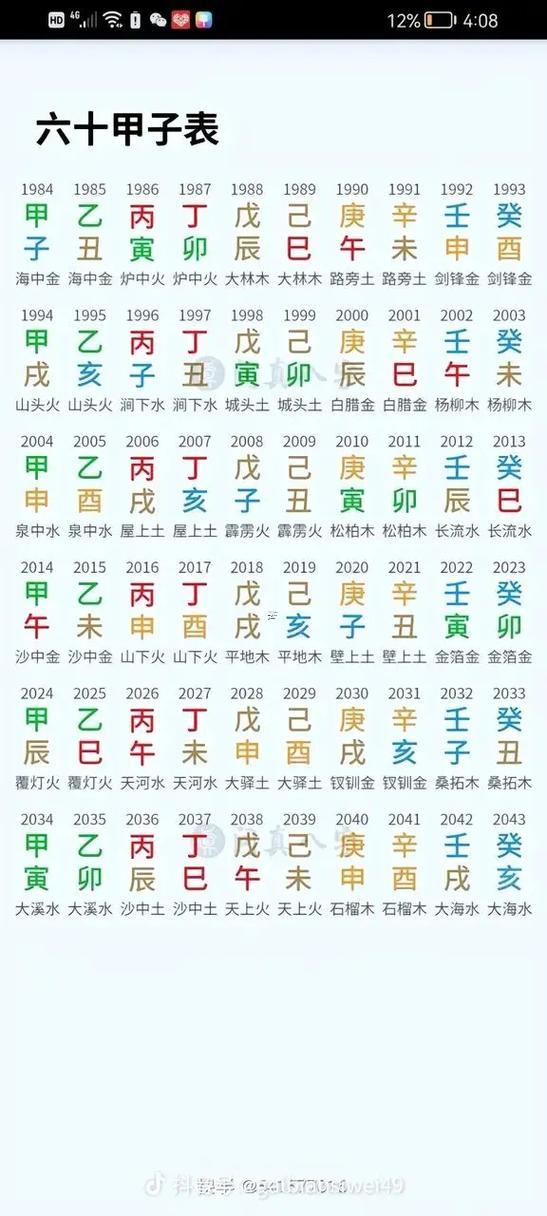 明年是農(nóng)歷啥年
