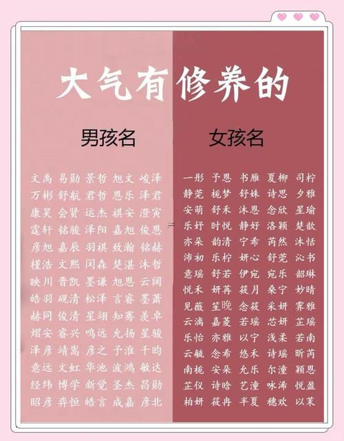 八字測名字打分