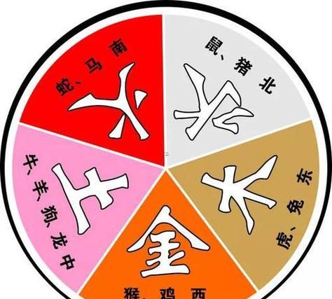 屬金的生肖