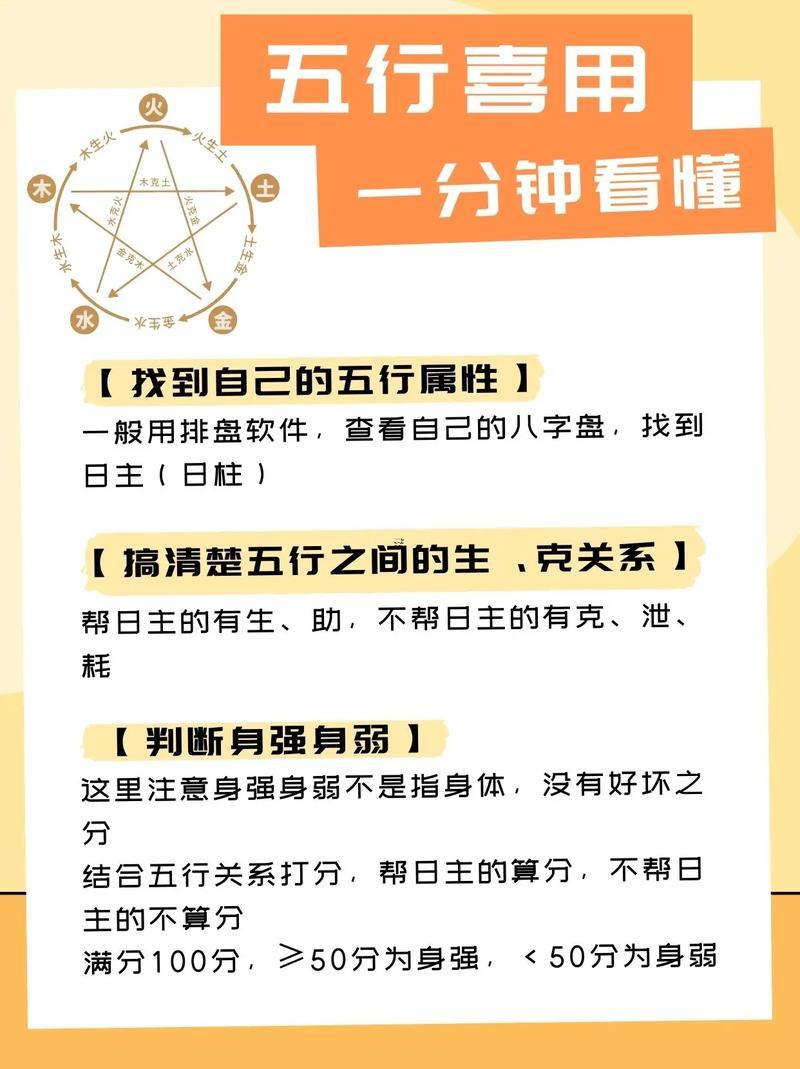 怎么查自己五行缺啥