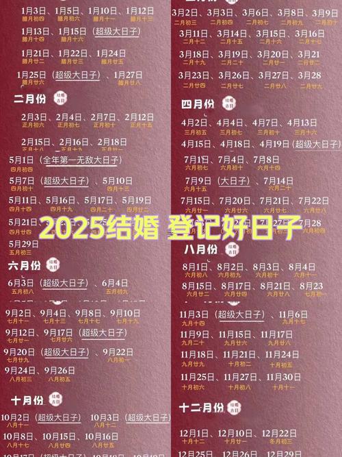 2883-.2025年7月份結婚吉日查詢
