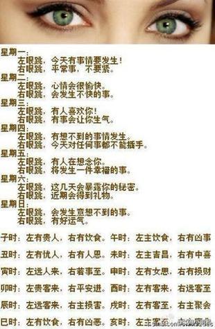 左上眼皮跳測吉兇