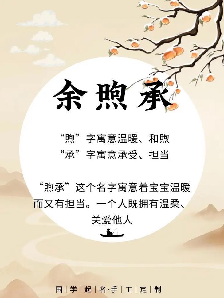 余字五行屬啥東西