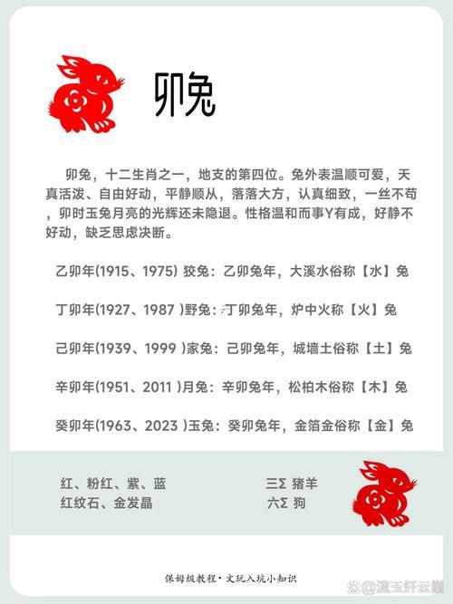 71年屬啥的