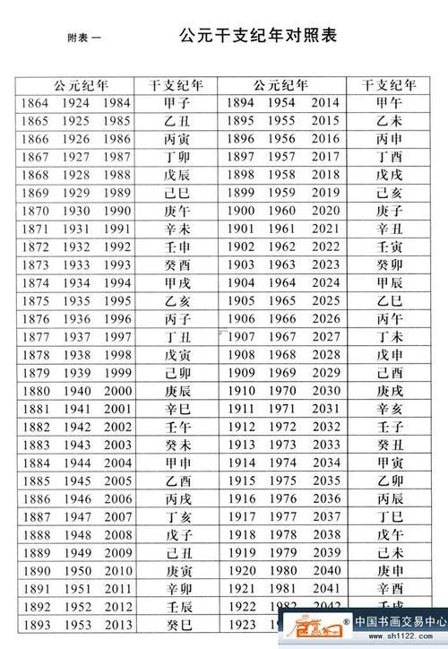 91年是何事年