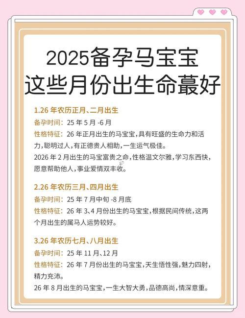 屬虎的幾月出生好