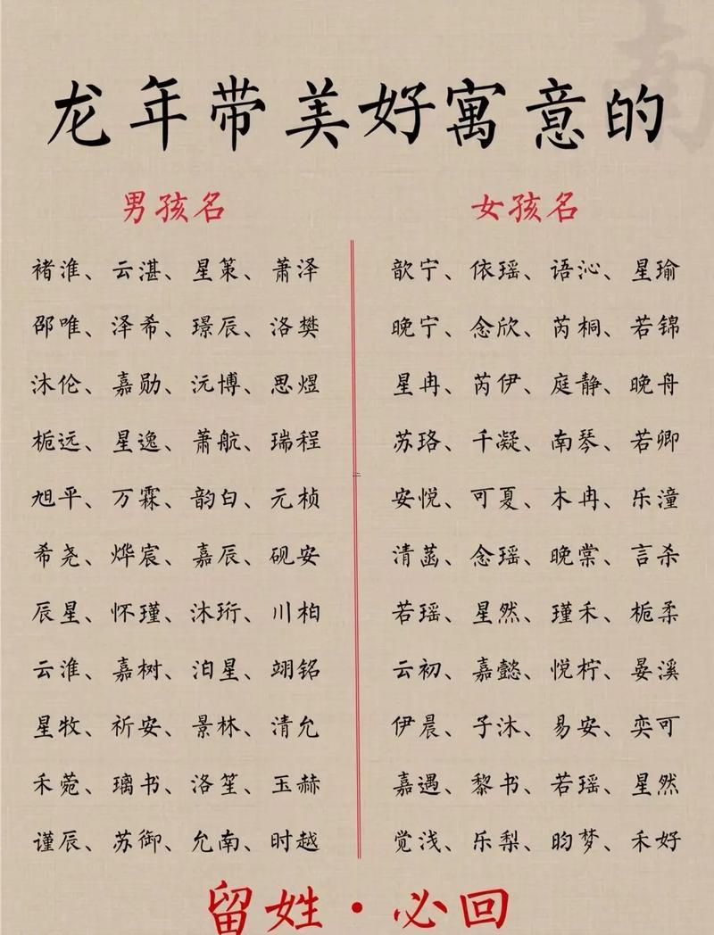 男女名字