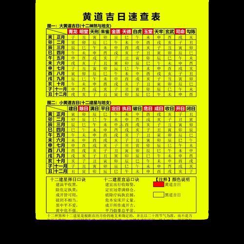黃道吉日查詢宅