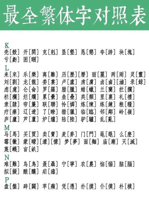 字典取名大全