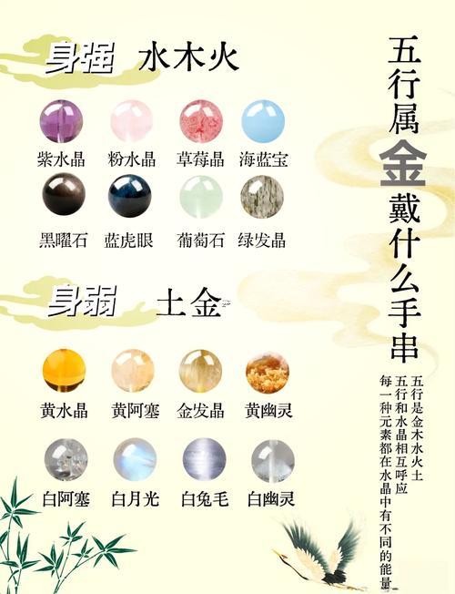 卓五行屬什么