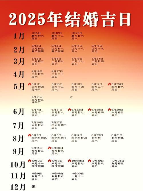 1307-.6月份適合結(jié)婚的吉日2025年