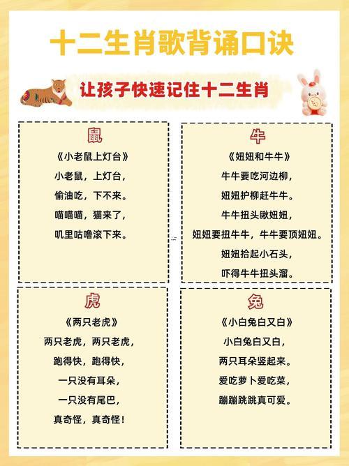 十二生肖排位
