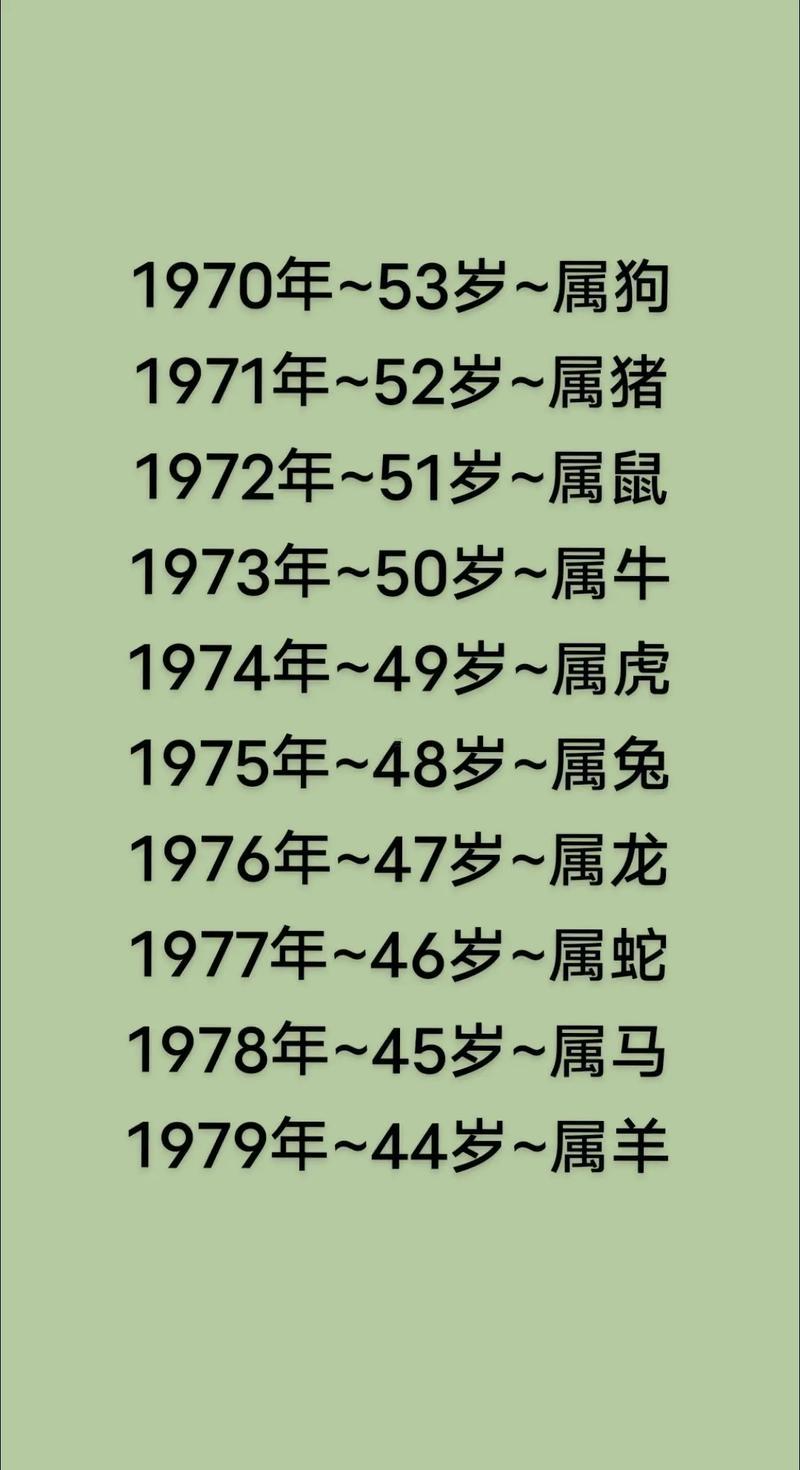 75年的屬何事